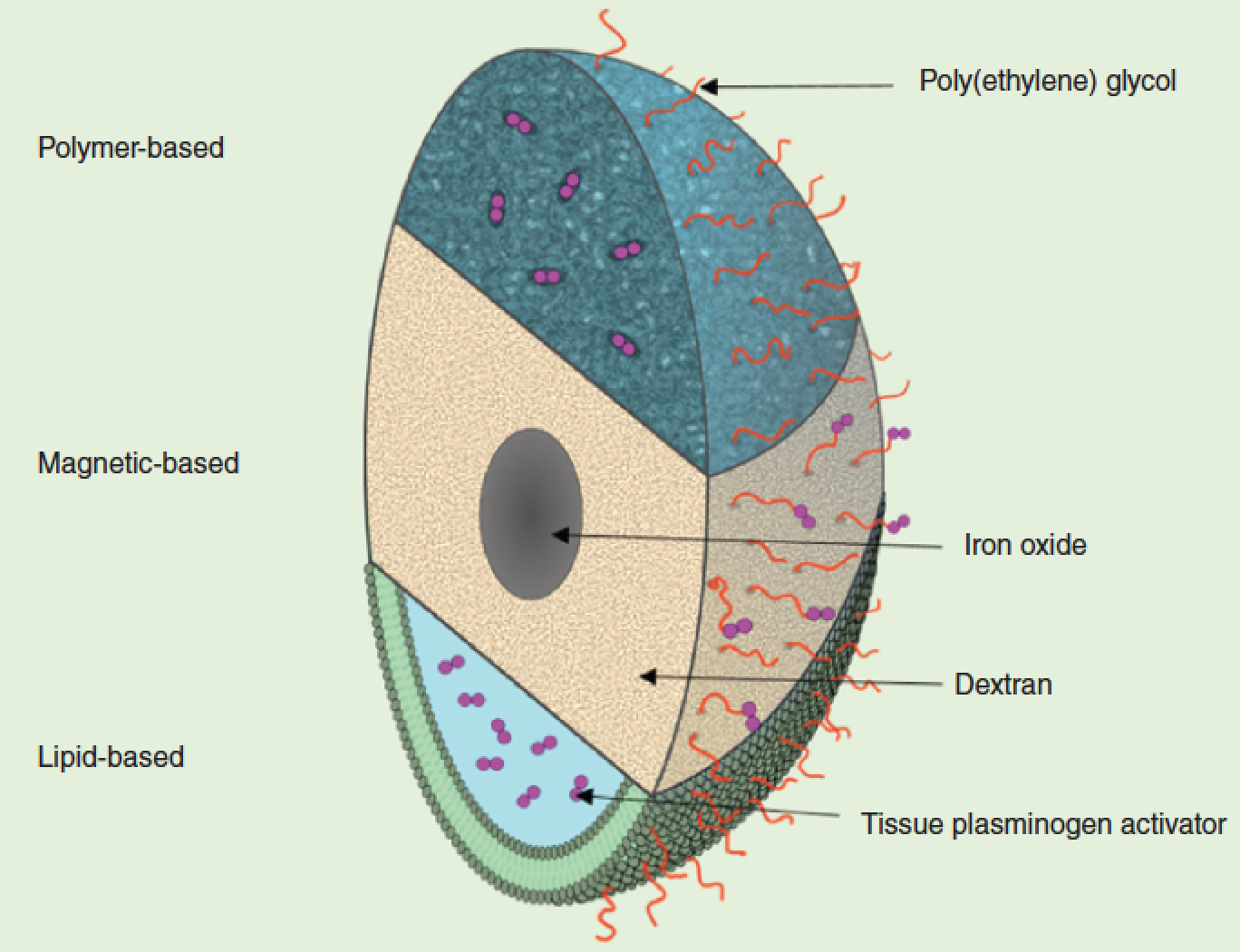 Capture d’écran 2015-07-04 à 14.26.09